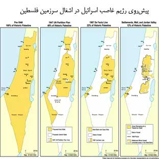 س: آیا صحت دارد که مالک اولیه سرزمین فلسطین، اسرائیلی‌ها بودند و اکنون نیز این زمین‌ها را خریداری کرده‌اند؟ 